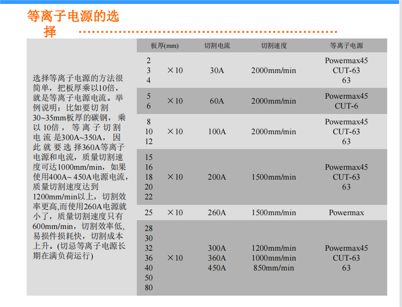 電源選擇.png